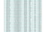 clean and organize your excel or spreadsheet data